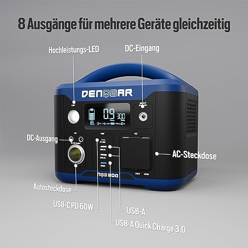 DENQBAR Solargenerator 281Wh mit Solarmodul - 4