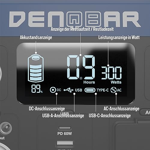 DENQBAR Solargenerator 281Wh mit Solarmodul - 6