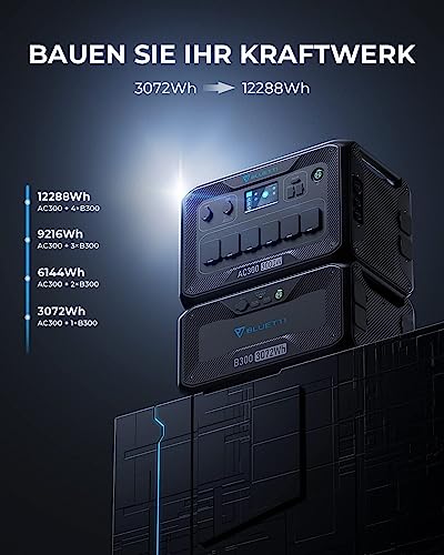 BLUETTI Solarmodul mit Zusatzakku 3072Wh - 7