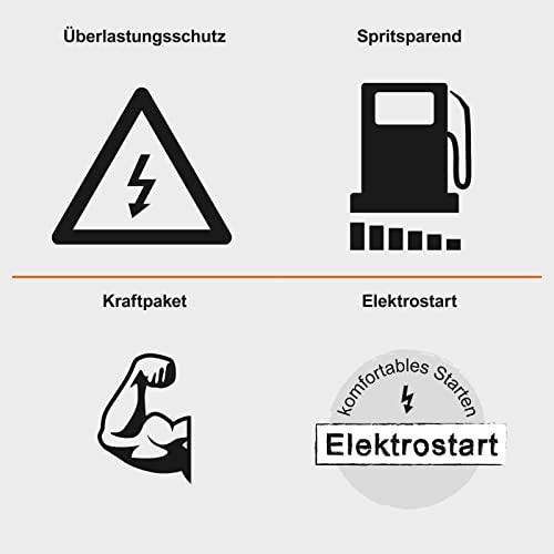 IXES Diesel Stromerzeuger | Elektrostart | 7,7PS | 5000W | 2x 230V, 1x 400V Steckdose | 16L Tank | AVR System | Stromgenerator IX-SGD-5500D inkl. Fahrvorrichtung - 5