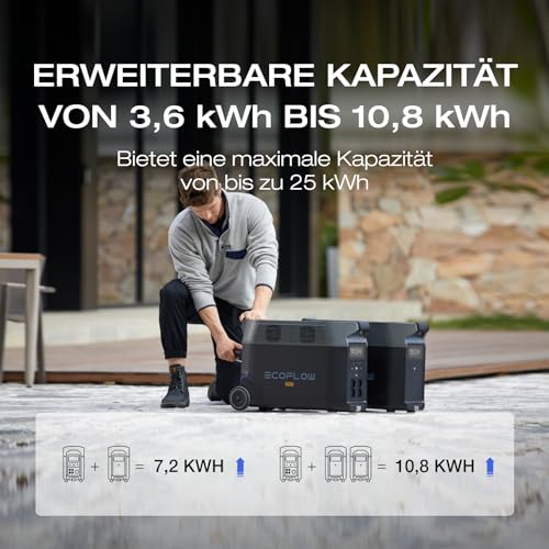 ECOFLOW DELTA PRO 3,6 kWh - 4