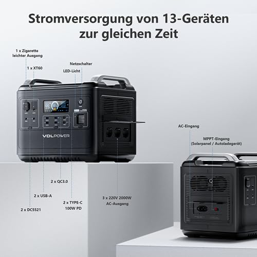 VDL HS2000 1997Wh Tragbare Powerstation mit 230V/2000W (Spitze 4000 W) Steckdose, UPS Solar Generator mit LiFePO4, Mobile Stromversorgung für Wohnwagen, Outdoors, Heimwerken und als Notstromaggregat - 2