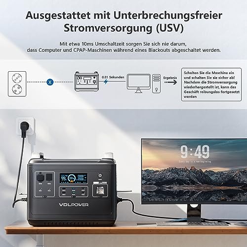 VDL HS2000 1997Wh Tragbare Powerstation mit 230V/2000W (Spitze 4000 W) Steckdose, UPS Solar Generator mit LiFePO4, Mobile Stromversorgung für Wohnwagen, Outdoors, Heimwerken und als Notstromaggregat - 5